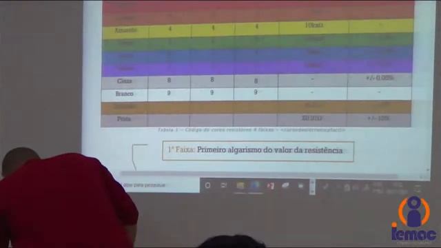 Aula 10 - Eletricidade смотреть онлайн