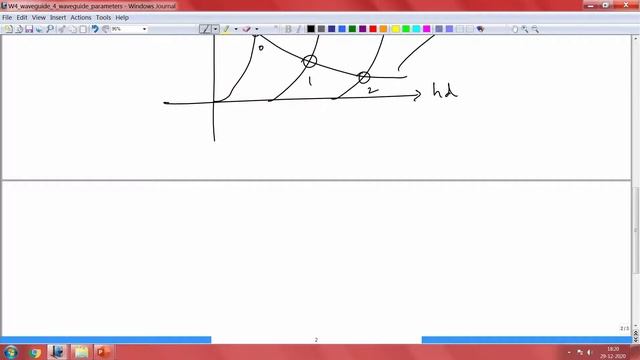 lec18 Guided modes in symmetric смотреть онлайн