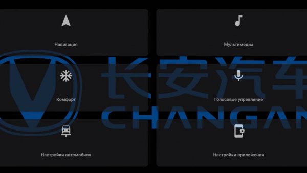 Changan (Приложения для гибких настроек) Uni-K, Hunter, UNI-V