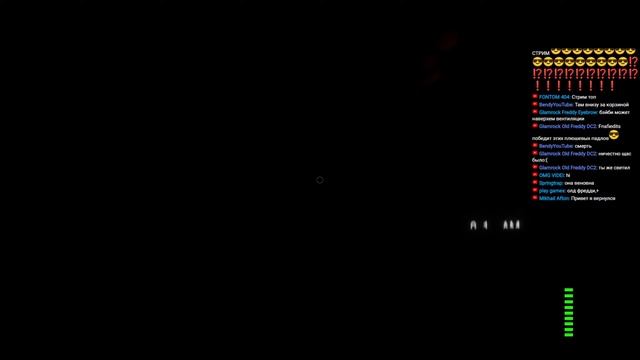 МАРАФОН ПО ФНАФ ⭐ ПРОХОЖУ FNAF VR HELP WANTED смотреть онлайн