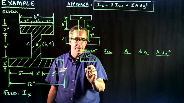 Moment of Inertia смотреть онлайн