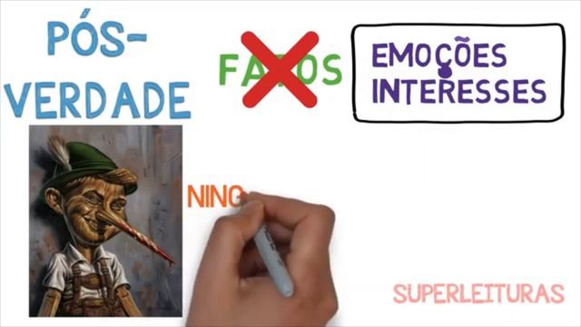 Parábola do Mentira e Verdade смотреть онлайн