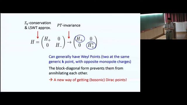 Topological magnon Dirac points in a 3D antiferromagnet by Yuan Li смотреть онлайн