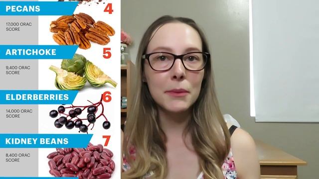 Top 10 Foods High in Antioxidant | Felicia Crowe93 смотреть онлайн