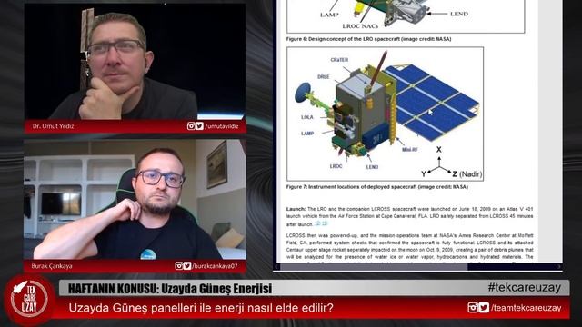 Uzayda Güneş Enerjisi, Konuk: Burak Çankaya (@GelecekBilimde) | B085 смотреть онлайн