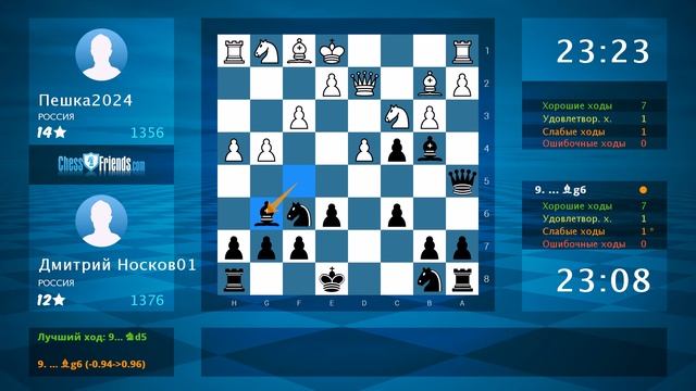 Анализ шахматной партии: Пешка2024 - Дмитрий Носков01, 0-1 (по ChessFriends.com) смотреть онлайн