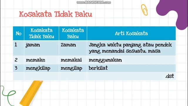 Kelas 6 Tema 3 Subtema 3 Pembelajaran 1 смотреть онлайн