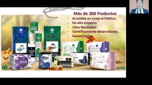 HGW Apertura Sede Bolivia смотреть онлайн