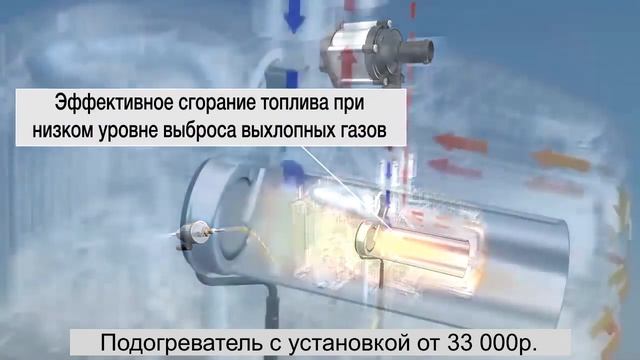 Подогреватель двигателя Eberspacher Webasto с установкой Омск смотреть онлайн