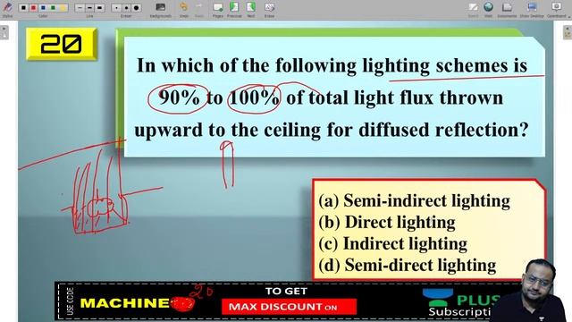 Maha Marathon on Electrical MCQs | Part 2 | SSC JE Electrical Engineering | Ravendra Yadav смотреть онлайн