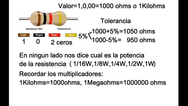 Taller de montajes electrónicos 4º año - Codificación de los valores de las resistencias смотреть онлайн