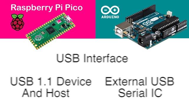 Raspberry pi pico Vs Arduino смотреть онлайн