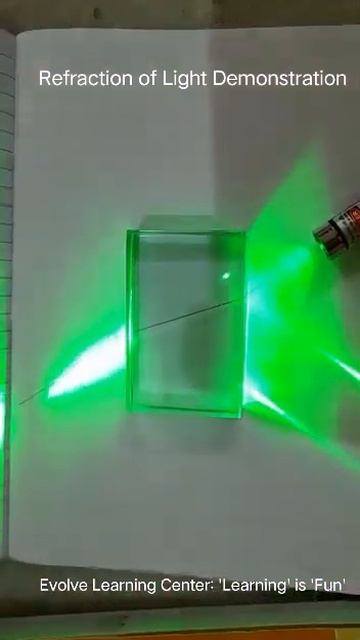 Refraction of Light смотреть онлайн