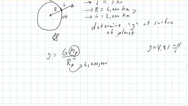 AP C Universal Gravitation Part 06 Newton's Synthesis Example смотреть онлайн