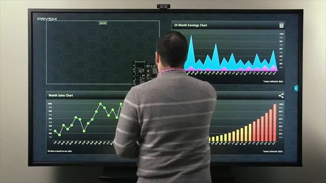 Prysm Go | Smart Collaboration Features | DEKOM смотреть онлайн