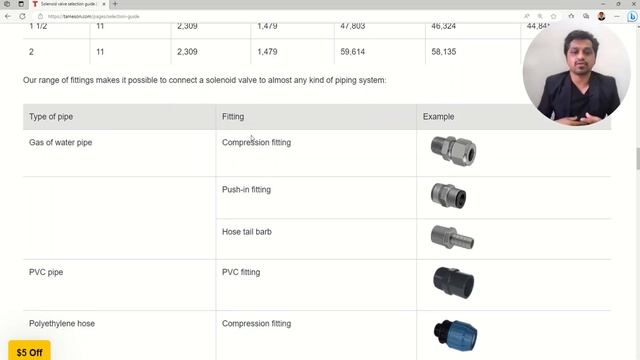 SOLENOID VALVE SELECTION: CRITERIA OVERVIEW смотреть онлайн