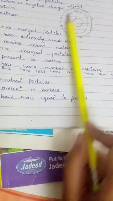characteristics of proton смотреть онлайн