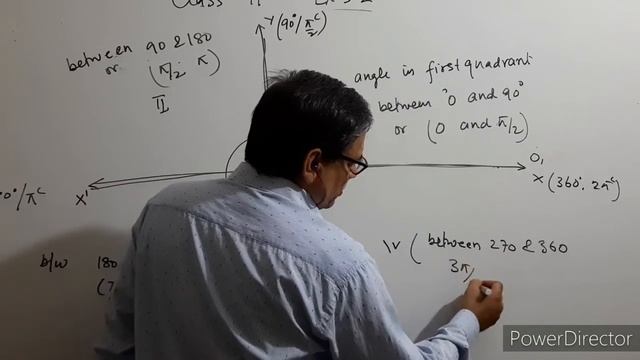 CLASS 11 | NCERT MATHS | CH 3 TRIGONOMETRIC FUNCTION PART 4 смотреть онлайн