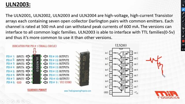 ICs II смотреть онлайн