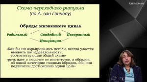 Седых О.М. - Эпохи мировой литературы и культуры - 3. Литература и фольклор: оппозиция «свое-чужое»