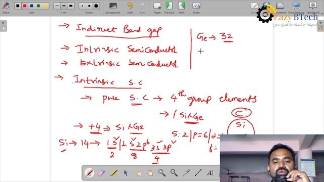 Eazy Btech || EDC || diode and applications || SEMICONDUCTOR PHYSICAS || Lec-1 смотреть онлайн