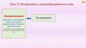 Грамматика русского языка Урок 78 Междометия и звукоподражательные слова