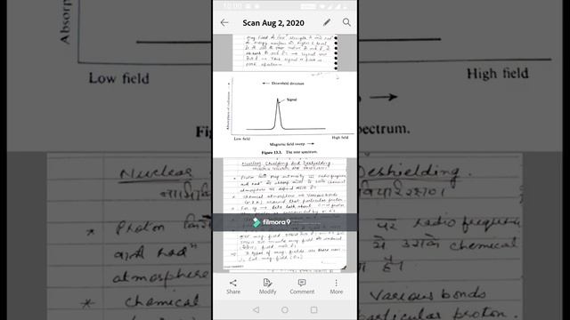 BSc Part 3 NMR spectroscopy lecture 2 by Ruby Sharma смотреть онлайн