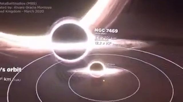 чёрные дыры😳 смотреть онлайн