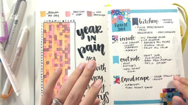 Relaxing Day | Plan As You Go October 2018 смотреть онлайн