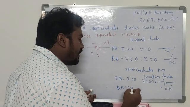 PART 5||DIODE CIRCUITS AND CLIPPERS |ECE -EDC|PULLAS ACADEMY||ECET 2021 смотреть онлайн