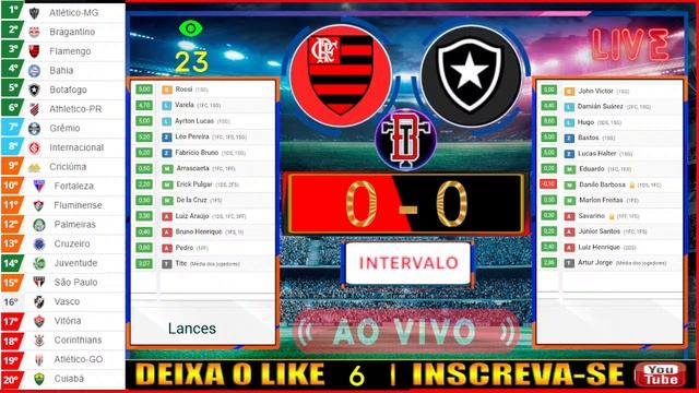 Flamengo x Botafogo ao vivo Brasileirão Série A 2024 + Cartola FC | NARRAÇÃO смотреть онлайн