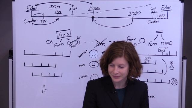 Harvest - Part 2 - Tess Lambert - 26-10-2020 смотреть онлайн