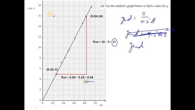 Edexcel IAL physics unit 3 Jan 13 смотреть онлайн