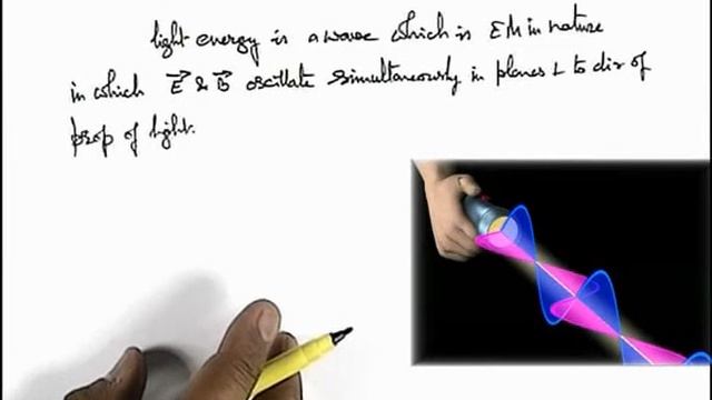 Class 12 Physics | Interference | #5 Maxwell's Electromagnetic Theory | For JEE & NEET смотреть онлайн