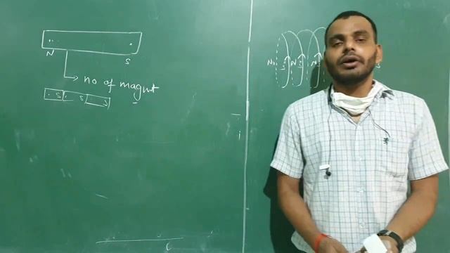 Classical Magnetism L4 Solenoid As A Bar Magnet | JEE | NEET | BOARDS | By Rajani Kant Bhargav смотреть онлайн