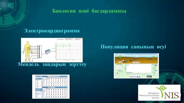 Қашықтықтан оқытуда виртуалды лабораторияларды қолдану смотреть онлайн