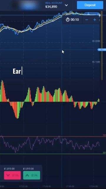 $9000 live profit trading expert option💯💰🤑#shorts смотреть онлайн