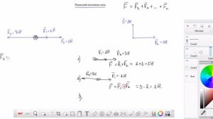 Правила нахождения равнодействующей силы