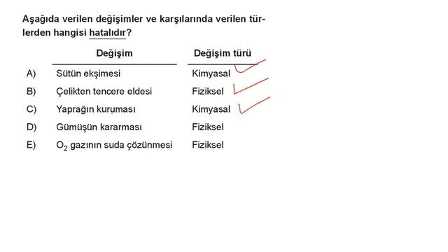 TYT KİMYA PDF Föy 13 Konu Kavrama Testi Soru Çözümleri смотреть онлайн