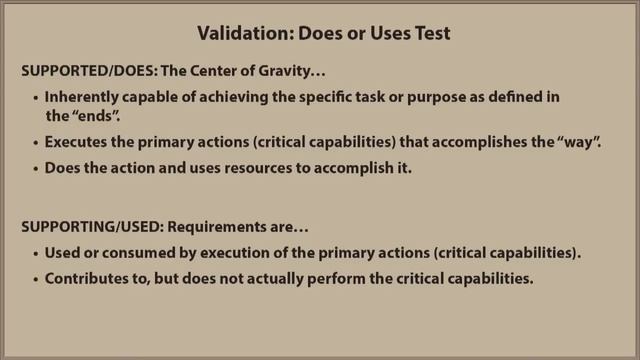 Operational Art, Design and the Center of Gravity Pt. 4 of 4 смотреть онлайн