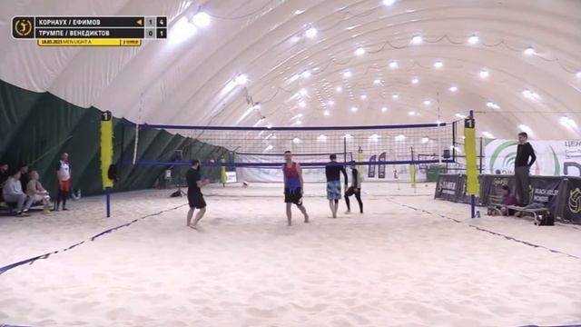 Взгляните на эту атмосферу в команде! Просто блеск!!!!💥 смотреть онлайн