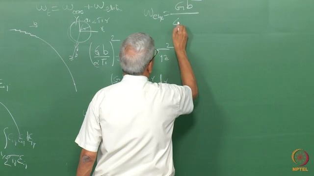Lecture 20_Self Energy of Dislocation смотреть онлайн