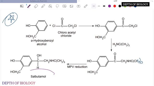 Sympathomimetic agents || SAR of Sympathomimetic agents || classification of Sympathomimetic agent смотреть онлайн