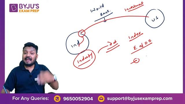 The Hindu Analysis in Marathi | 01 July 2022 | MPSC Prelims+Mains | By Ritesh Sir | BYJU'S Exam Pre смотреть онлайн