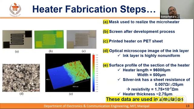 Session 11 Fabrication and Characterization of lab on chip devices by Dr. Somashekara Bhat смотреть онлайн