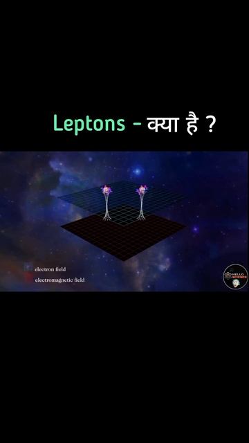 What is the smallest particle in the world ?#atom #electron #laptons #particle #shorts смотреть онлайн