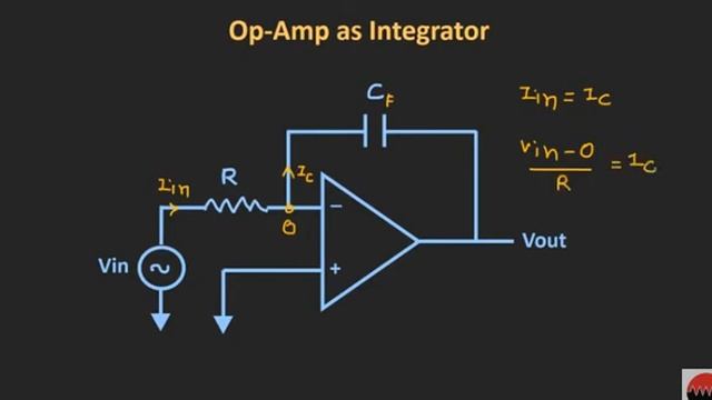 Electronics Lecture 35 смотреть онлайн
