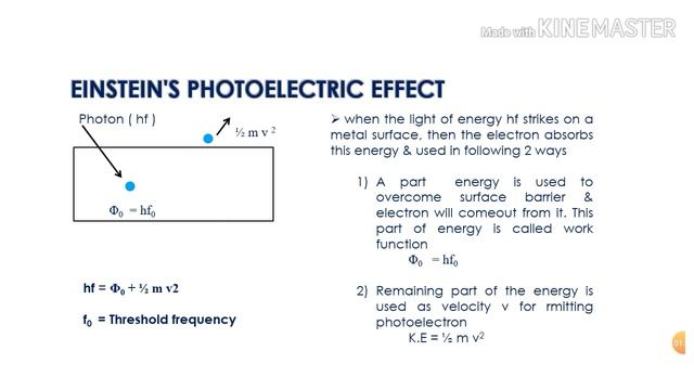 #3. Einstein's Photoelectric Equation | Plus Two Physics Dual Nature Chapter 11 | In Malayalam смотреть онлайн