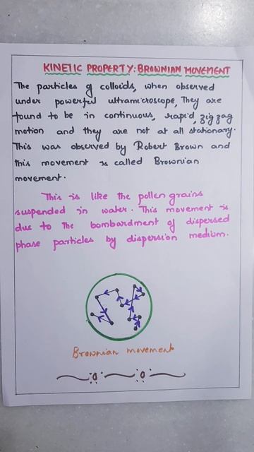 #Brownian movement#Kinetic property of colloids||B.Sc second year Semester IV смотреть онлайн