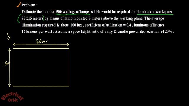 How to calculate Light Wattage for a Room l Lighting Calculation Lumen Method with problem solving смотреть онлайн